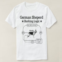 Duitse herder blaffen logica grappige hond sarcast