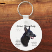 Duitse herdershond (blk) Geschiedenis Ontwerp Sleutelhanger (Achterkant)