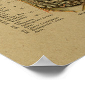 Duitse interneanatomafdrukken Poster (Hoek)