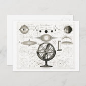  - Duitse kaart voor zonne - en langoesten (Voorkant / Achterkant)