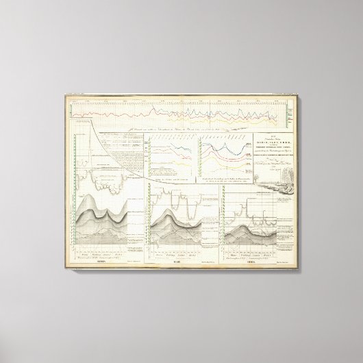 Duitse rivieren canvas afdruk (Voorkant)