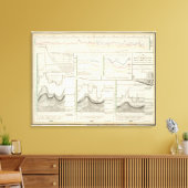 Duitse rivieren canvas afdruk (Insitu (Woonkamer))