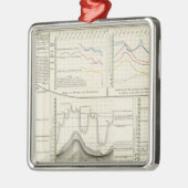Duitse rivieren metalen ornament (Links)
