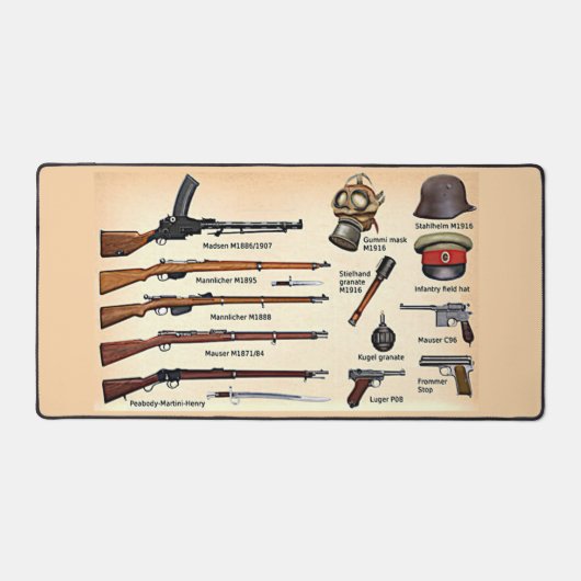 DUITSE UITRUSTING VAN DE TWEEDE WERELDOORLOG BUREAUMAT (Voorkant)