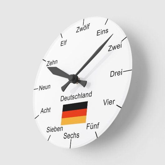 Duitse wandklok (Hoek)