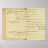 Duitsland 13 poster (Voorkant)