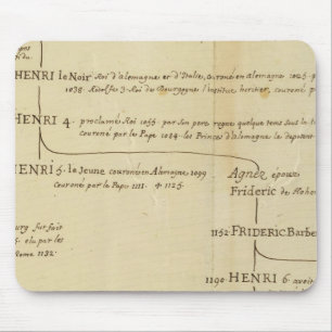 Duitsland 18 muismat