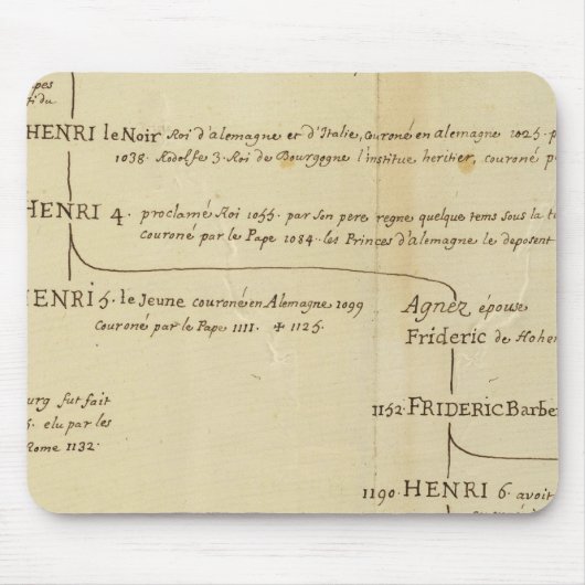 Duitsland 18 muismat (Voorkant)