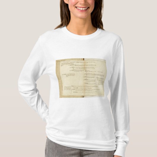 Duitsland 18 t-shirt (Voorkant)