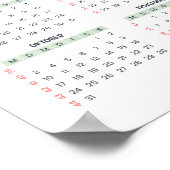 Duitsland Jahreskalender mit KW 2022 A3 Grösse Poster (Hoek)