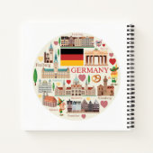 Duitsland reispictogrammen notitieboek (Achterkant)