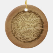 Duivelsval Assyrische magische charmes Keramisch Ornament (Achterkant)