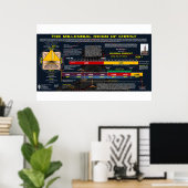 duizendjarig rijk poster (Thuiskantoor)