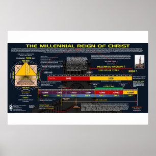 duizendjarig rijk poster