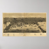 Duluth Minnesota 1887 Antiek Panorama Poster (Voorkant)