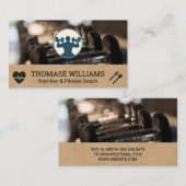 Dumbbells in de Gym | Logo van het werkresultaat Visitekaartje (Voorkant / Achterkant)