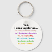 DumbVragen Sleutelhanger (Voorkant)