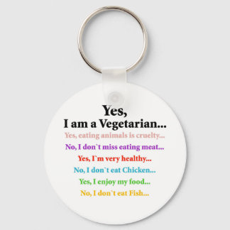 DumbVragen Sleutelhanger