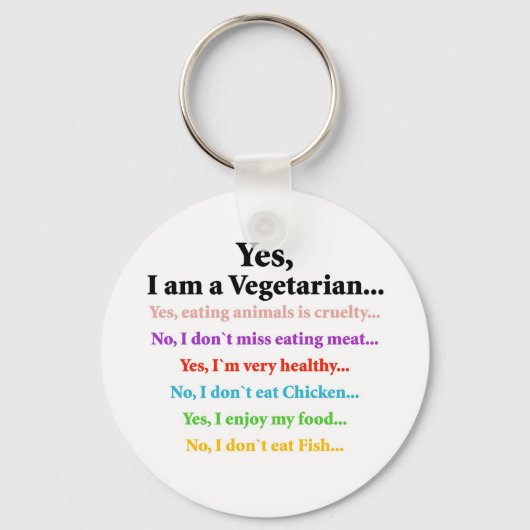 DumbVragen Sleutelhanger (Voorkant)