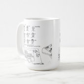 Dumpster Diver the musical™ mok (Voorkant links)