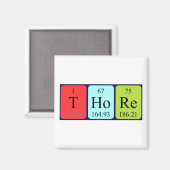 Dun periodieke lijstnaam magneet (Voorkant / Achterkant)