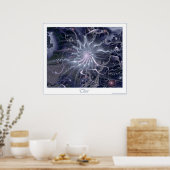 Dun poster - witte rand (Keuken)