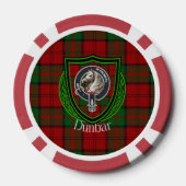 Dunbar Scottish Clan Tartan & Crest Poker Chips (Achterkant)