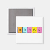 Duncan periodiek table name magnet (Voorkant / Achterkant)