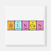 Duncan periodiek table name magnet (Voorkant)