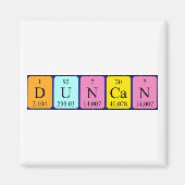 Duncan periodiek table name magnet (Voorkant)