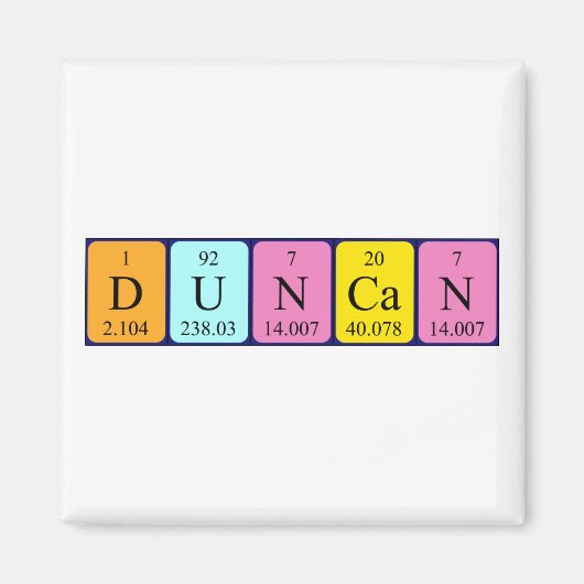 Duncan periodiek table name magnet (Voorkant)