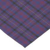 Dundonald Tartan Pset Table Runner Korte Tafelloper (Hoek)