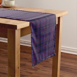 Dundonald Tartan Pset Table Runner Korte Tafelloper