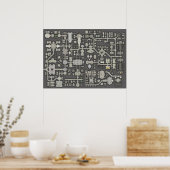 Dungeon Poster Map (Keuken)