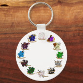 Dungeons and Dragons Class Dice Design Sleutelhanger (Achterkant)