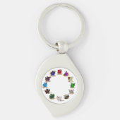 Dungeons and Dragons Class Dice Design Sleutelhanger (Voorkant)