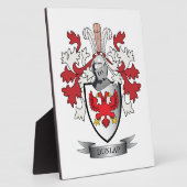 Dunlap Family Crest Coat. Fotoplaat (Zijkant)