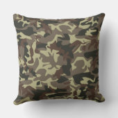 Dunne Camouflage Decoratief Pillow Kussen (Achterkant)