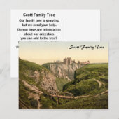 Dunottar Castle, Stonehaven, Schotland Briefkaart (Voorkant / Achterkant)