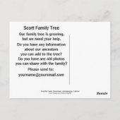 Dunottar Castle, Stonehaven, Schotland Briefkaart (Achterkant)