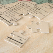 Durango, Mexico Legpuzzel (Zijkant)