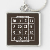 Durer Magic Square Wiskunde Nerd Sleutelhanger (Voorkant)