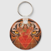Durga en tijger Sleutelhangers (Voorkant)