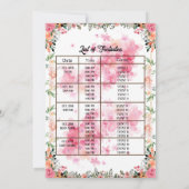 Durga Puja Navratri Bengaals Bloemenlijst Kaart (Achterkant)