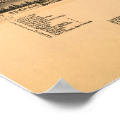 Durham N. Carolina 1891 Antiek Panorama Poster (Hoek)