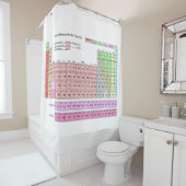 Duschvorhang Periodensystem der Elemente Douchegordijn (In situ)