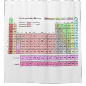 Duschvorhang Periodensystem der Elemente Douchegordijn (Voorkant)