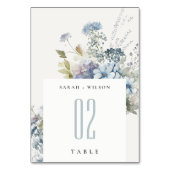 Dusky Blue Waterverf Cottage Floral Wedding Kaart (Achterkant)