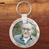 DUSKY ROOS GOLD PINK AGATE SYMPATHY MEMORIAL FOTO SLEUTELHANGER (Voorkant)