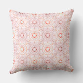 Dusky Roze Pastels Spring Red Dopamine Decor Art Kussen (Achterkant)